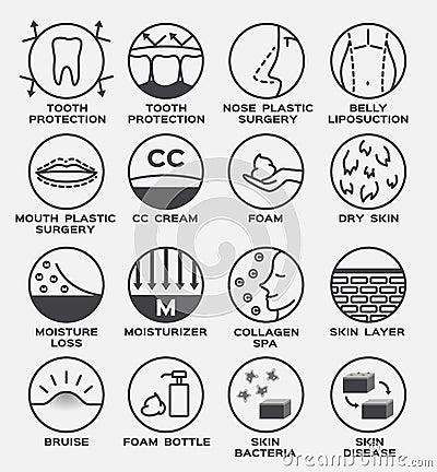 Skin icon vector set / lotion and body Vector Illustration