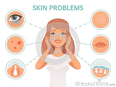 Skin problems. Beauty woman scrub care face infection darkness scrubs oily face cleanse vector symbols Vector Illustration