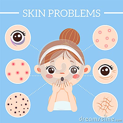 Skin problems infographic. Ages wrinkles problems, blackheads and clogged pores. Acne on woman skin vector illustration Vector Illustration