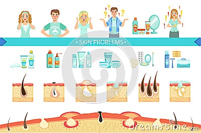 Skin Problems Infographic Medical Poster. Cartoon Style Healthcare Acne Issue Info Illustration. Vector Illustration