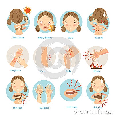 Skin Problems Vector Illustration