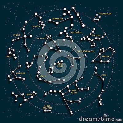 Sky map with 3D effect. Vector Illustration