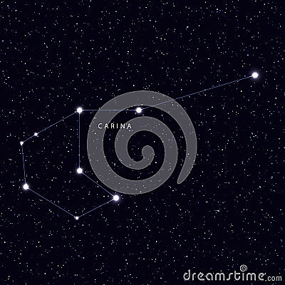 Sky Map with the name of the stars and constellations. Vector Illustration