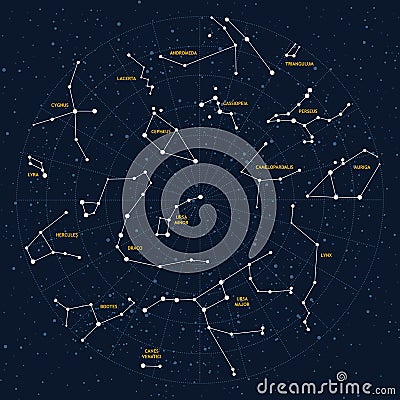 Sky map Vector Illustration