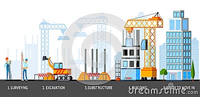 Sky Scraper Building Stages Composition Vector Illustration