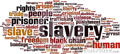 Slavery word cloud Vector Illustration