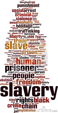 Slavery word cloud Vector Illustration