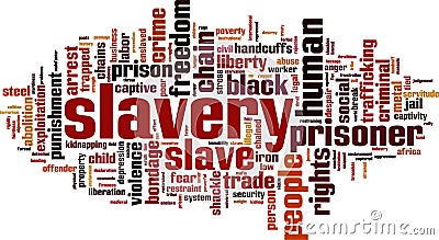 Slavery word cloud Vector Illustration