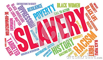 Slavery Word Cloud Vector Illustration