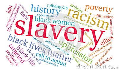 Slavery Word Cloud Editorial Stock Photo