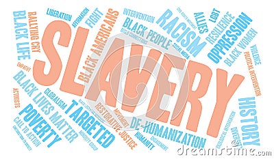 Slavery Word Cloud Vector Illustration