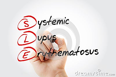 SLE - Systemic Lupus Erythematosus acronym with marker, concept background Stock Photo