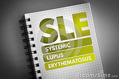 SLE - Systemic Lupus Erythematosus acronym Stock Photo