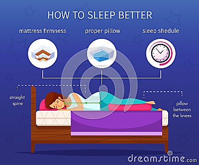 Sleep Better Infographic Composition Vector Illustration