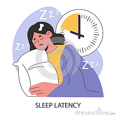 Sleep latency. Sleep onset latency. Time of a transition between wake Vector Illustration