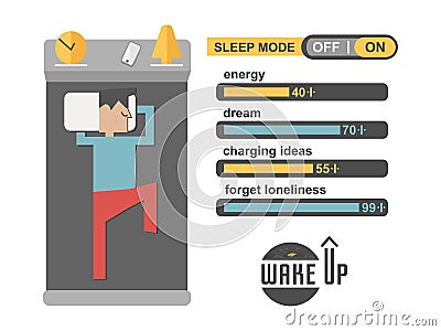 Sleep mode man in concept phone charging vector Vector Illustration