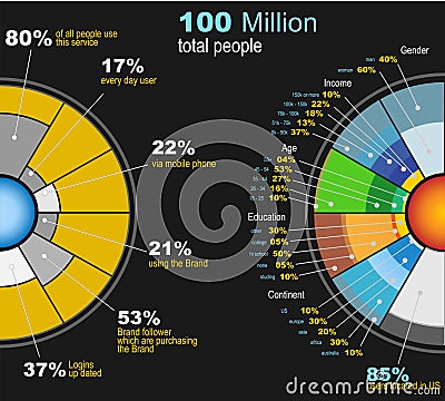 Sliced Histogram graph show business statistics Vector Illustration