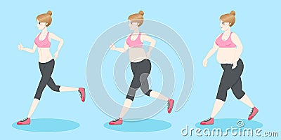 Slim and fat woman Vector Illustration