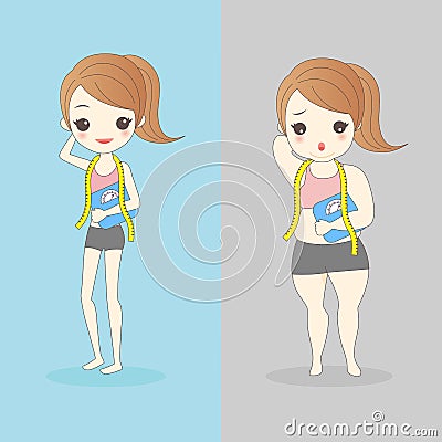 Slim woman and fat woman Vector Illustration