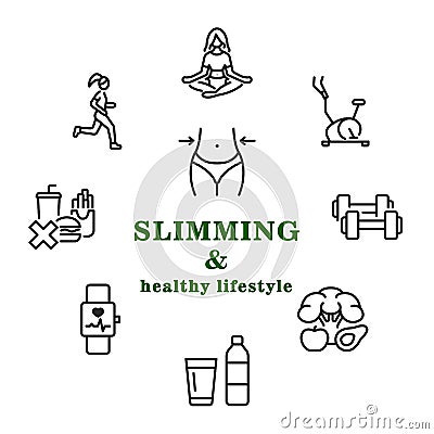 Slimming and healthy lifestyle circle banner with flat line icons. In the center you can write any text. Vector Illustration