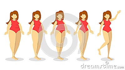 Slimming process infographic. Woman on diet lose Stock Photo