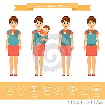 Sling infographic Vector Illustration