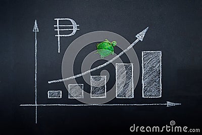 Slow but stable investment or low fluctuate stock market concept Stock Photo