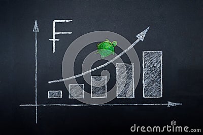 Slow but stable investment or low fluctuate stock market concept Stock Photo