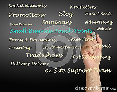 Small Business Touch Points Stock Photo