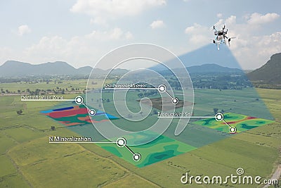 smart agriculture concept, farmer use infrared in drone with high definition soil mapping while planting,conduct deep soil scan d Stock Photo