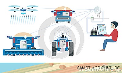 Smart agriculture Vector Illustration