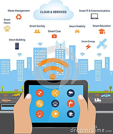 Smart City and Cloud computing technology Vector Illustration