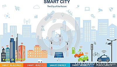 Smart city concept and internet of things Vector Illustration