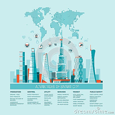 Smart city flat. Cityscape background with different icon and elements. Modern architecture. Vector Illustration