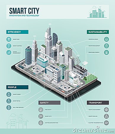 Smart city infographic Vector Illustration