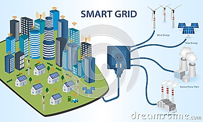 Smart City and Smart Grid concept Vector Illustration