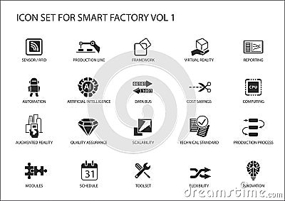 Smart factory icons like sensor, rfid, production process, automation, augmented reality Vector Illustration