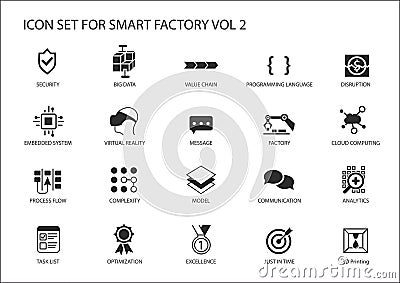 Smart factory icons like sensor, rfid, production process, automation, augmented reality Vector Illustration