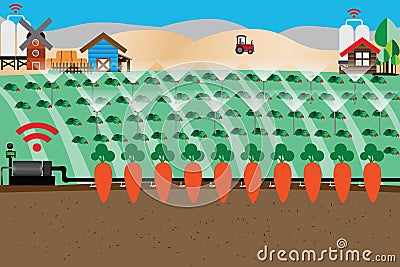 Smart Farm Concept,Automatic watering - Vector Vector Illustration