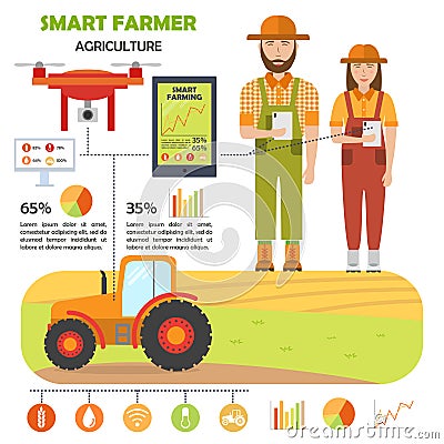 Smart farmer infographics. Farm Data analysis and management Vector Illustration
