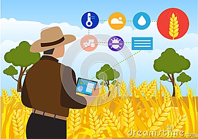 A smart farmer uses a tablet to guard a barley field. by monitoring the weather, humidity, pests, modern agricultural concepts Vector Illustration