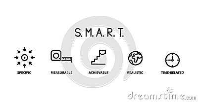 SMART goal icons. specific, measurable, achievable, realistic, time-related, Vector illustration, line color vector illustration Vector Illustration