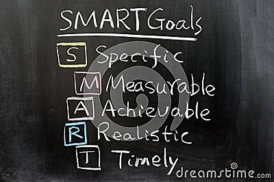 SMART Goals Stock Photo