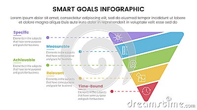 SMART goals setting framework infographic with funnel cutted or sliced shape with 5 step points for slide presentation Vector Illustration