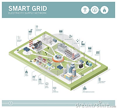 Smart grid and power supply Vector Illustration