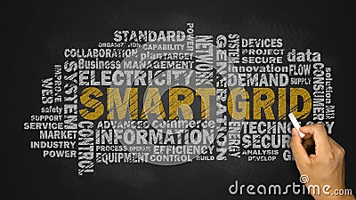 Smart grid word cloud Stock Photo