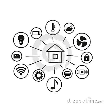 Smart home application icons. climate control, alarm, music, security, video surveillance, electricity, wi-fi internet Vector Illustration