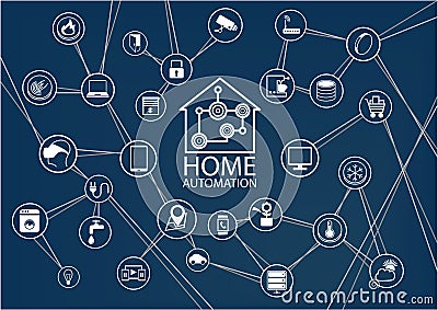 Smart home automation background. Connected smart home devices like phone, smart watch, tablet, sensors, appliances. Vector Illustration