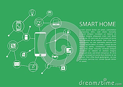 Smart home automation concept with mobile phone connected to network of devices. Vector Illustration