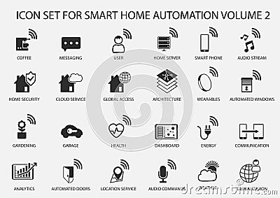 Smart home automation icon set in flat design Vector Illustration